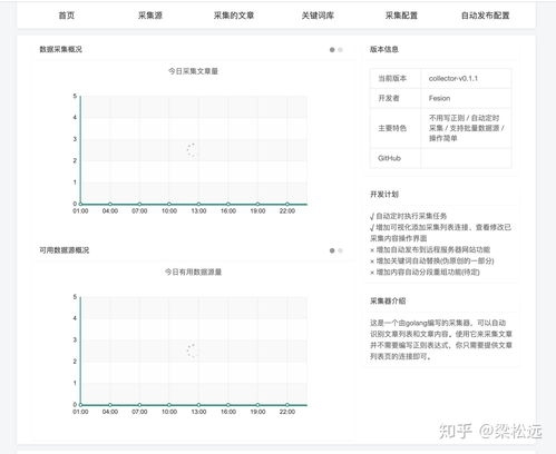 引用查重是否计入字数？揭秘查重软件的工作原理