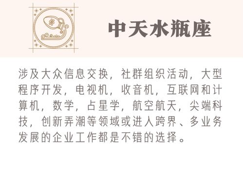 这3个关键的事业宫位,给了12星座哪些职业潜力 看这一篇就够了 建议收藏