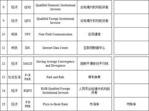 跟的词性造句-现代汉语判断“和”“跟”“与”的词性？