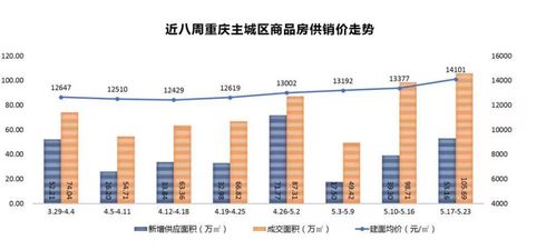 论文查重：深州地区的权威选择