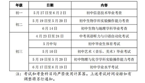 2022年江苏苏州中考时间 6月17 19日