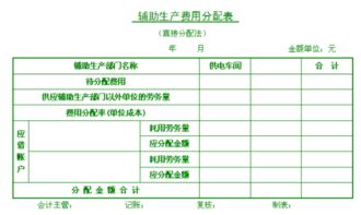 怎样计算单个产品的生产工人工资的分配率 