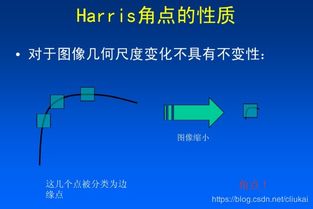 学习记录 图像特征计算Harris角点检测和Sift