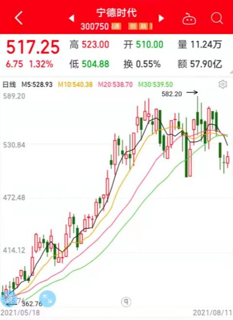 锋尚文化主力资金3日净流入1971.18万元