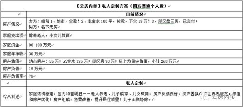 公寓类停止审批 上海发布类住宅整顿文件,力度很大