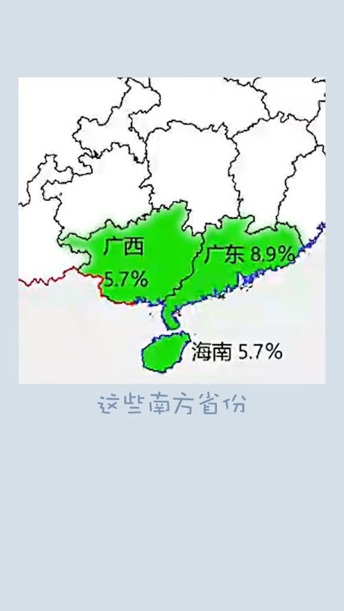 你为你的省份拖后腿了吗 冷知识 