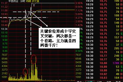 股票，盘口，只有买入的数据，没有卖出的数据，是什么原因呢？