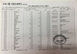 北京有哪些正规的出国劳务公司？(图2)