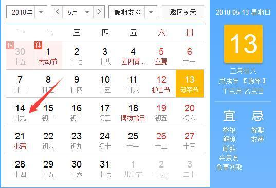 农历5月14是什么星座