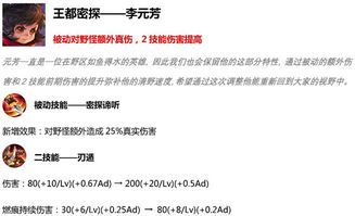 王者荣耀 新版本正式上线,部分射手打野被削弱,只有两个加强