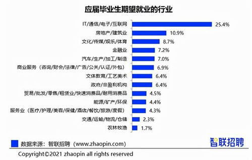 贝壳南京站联合启动房产经纪人秋季招聘,吸纳优才共促行业高质量发展