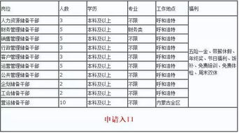 内蒙古顺丰速运校园招聘40名工作人员公告
