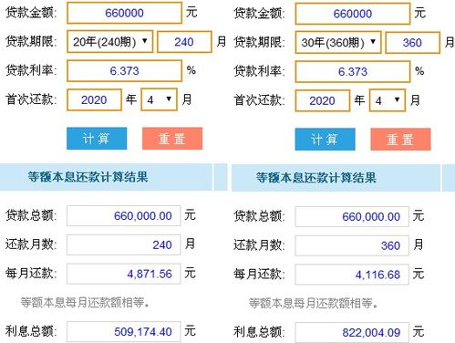 47萬的房子印花稅是多少:住房貸款年利率百分之3.