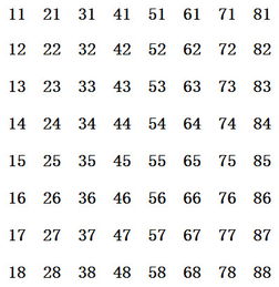 1到8个数字不重复排列 