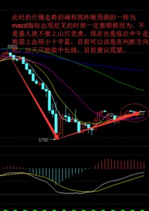 002080中材科技，昨天十字星后面带出今天一根中阴线，但并未破位，后市该如何看法？