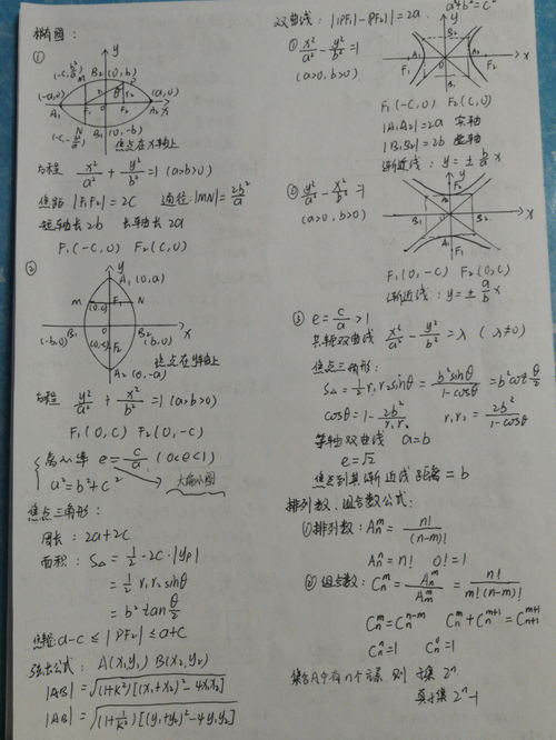 cotx图像和tanx图像对称么(tan函数与cot函数图像)