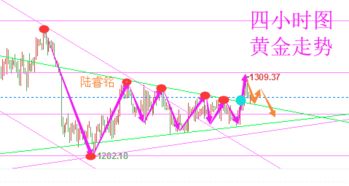 股票里 每10股派送0.500元是什么意思？为什么我的股票的市值没有变化？