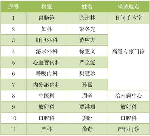 97年1月23日是什么星座,1997年1月23日，是什么星座？