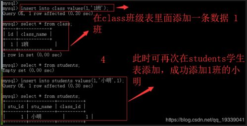 mysql 外键的使用,以及主从表的区别