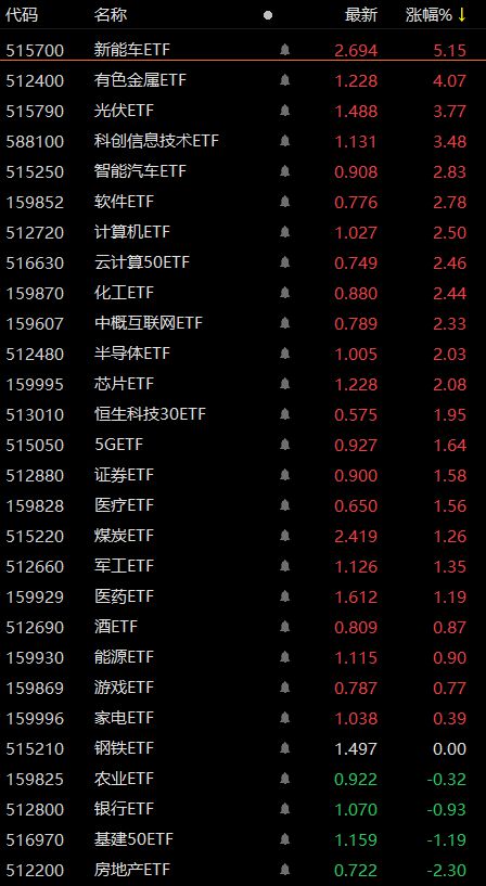 倘若的意思是什么