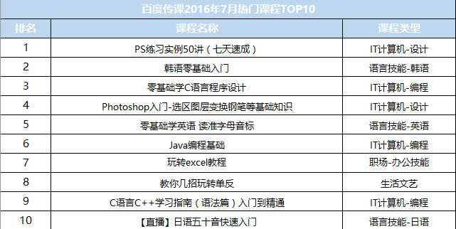 深交所11月最新 上市公司并购重组最新政策解读 附PPT 定增并购圈