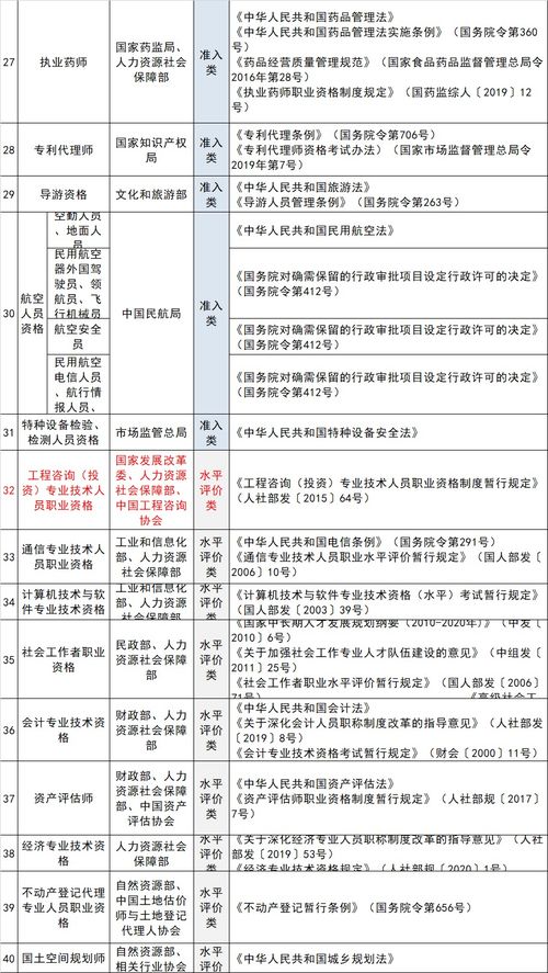 成都職高職業(yè)學(xué)校老師招聘信息