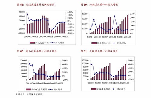 AKT币在哪个平台买好？AKT币交易平台哪个好