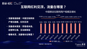 微信里的广告泰康保险填入了身份证号码可以吗(北京泰康保险微信运营公司)