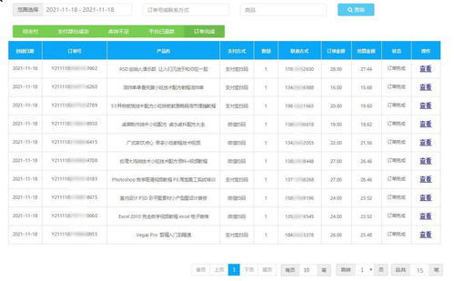 认真分享4个副业赚钱的靠谱思路