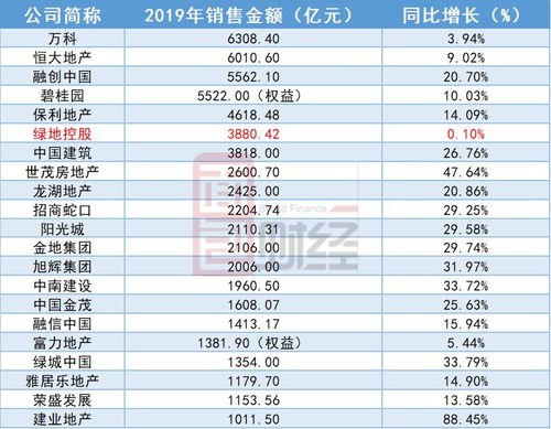 股票发布业绩快报净利润下降一般会跌吗