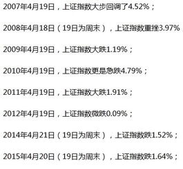 云财经的高级席位数据是什么意思？