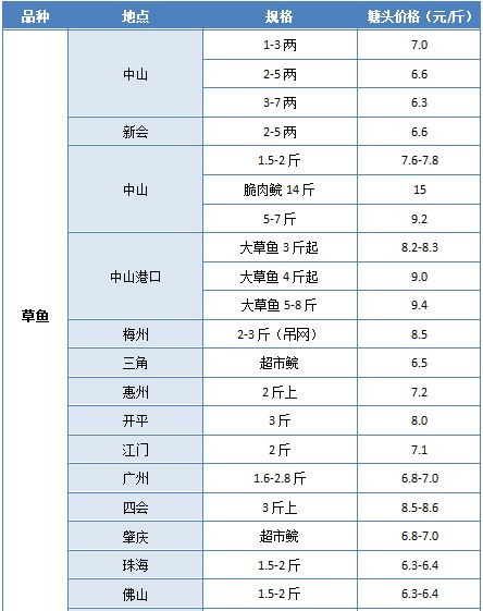 2021广东电信杯羽毛球〖2021年度盘点 羽毛球赛场最失意的人〗