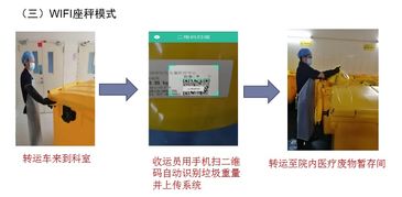 广州市的医院里面医疗废物是由谁处理的，求详细解答？