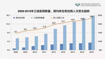 扬州大学螺纹查重率解析