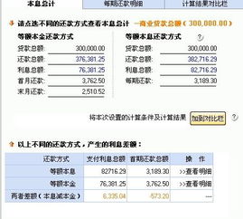 关于向银行贷款30万元的一些问题(加分)