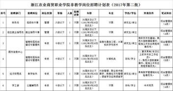 营口商业银行属于什么性质的单位？是企业还是事业单位？