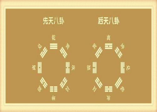 不谈算命 以个人的经验说说玄学出现的原因 