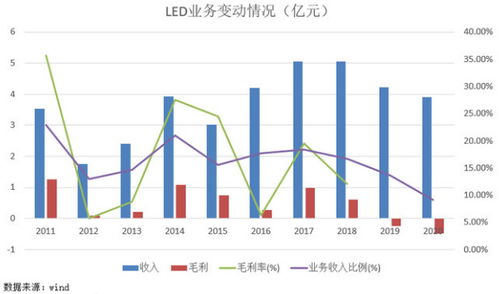 士兰微十送十后股票什么时候到账