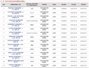 批准公司设立申请的单位是什么