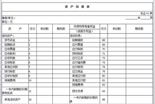 编制资产负债表时，其他应付款是直接填列还是计算填列？？