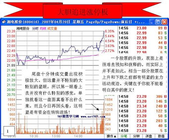 涨停板可以追进去吗 怎么挂单？