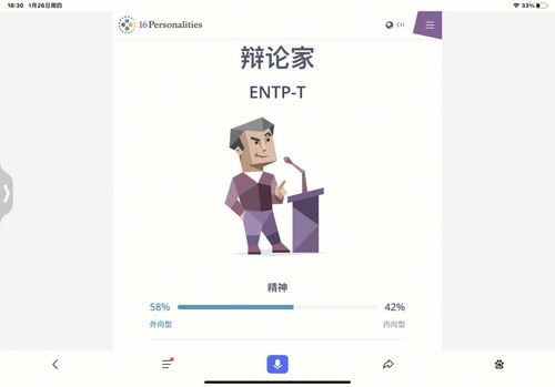 心理学分享 Entp 