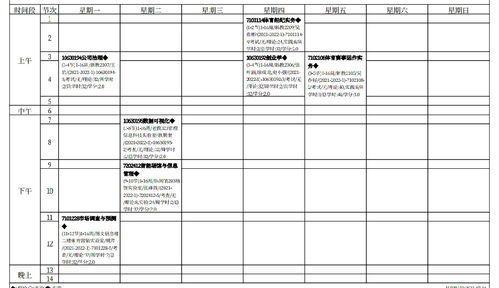 冷门专业 体育经济管理 