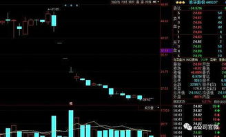 云南国际信托有限公司的股东构成