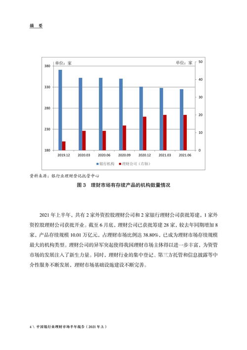 资管新规过渡期银行理财市场“青黄不接”：固收加速清退 净值品收益逊色