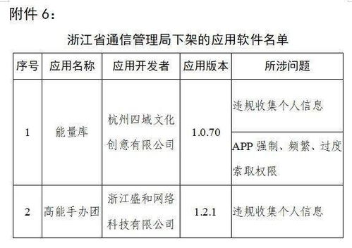 论文查重准吗？用户评价告诉你