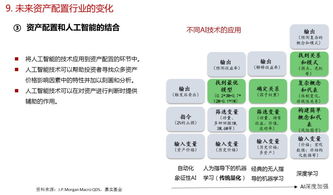 嘉实基金公司员工退休后还有退休金吗？