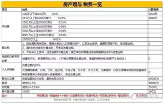 你真以为脑白金是靠广告做成的 