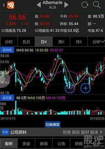 中国有哪些饮料型股份公司?股票代码是?(2问)