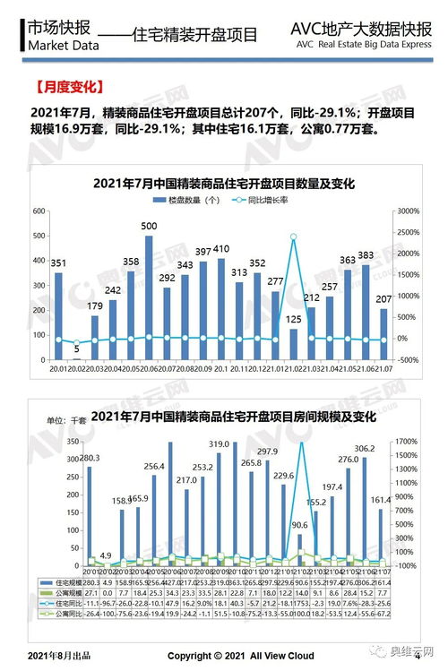 2025年什么时间装修房子好